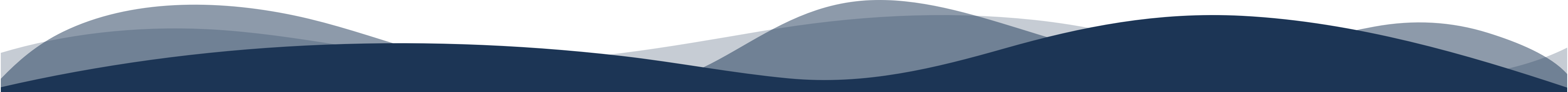 immagine onda blu